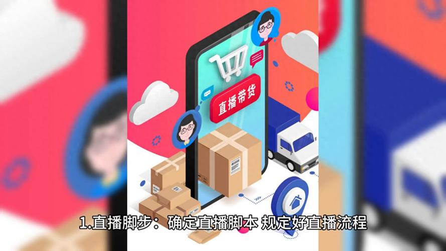 產品線上營銷推廣大全 10種高效方式深度解析
